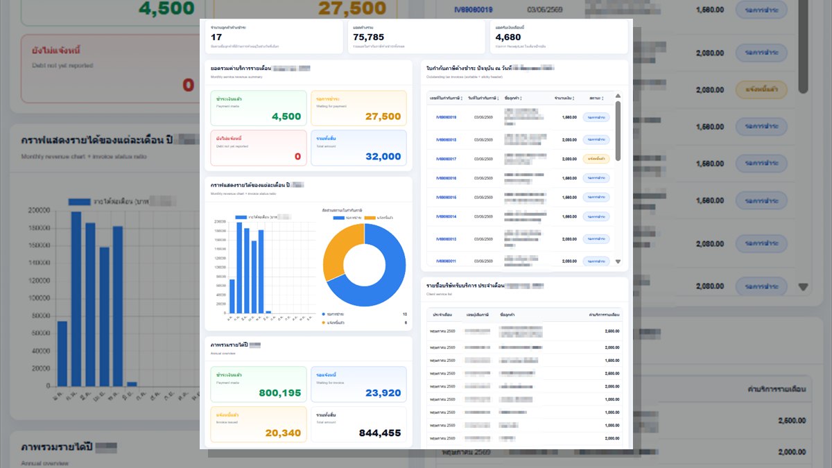 CRM System