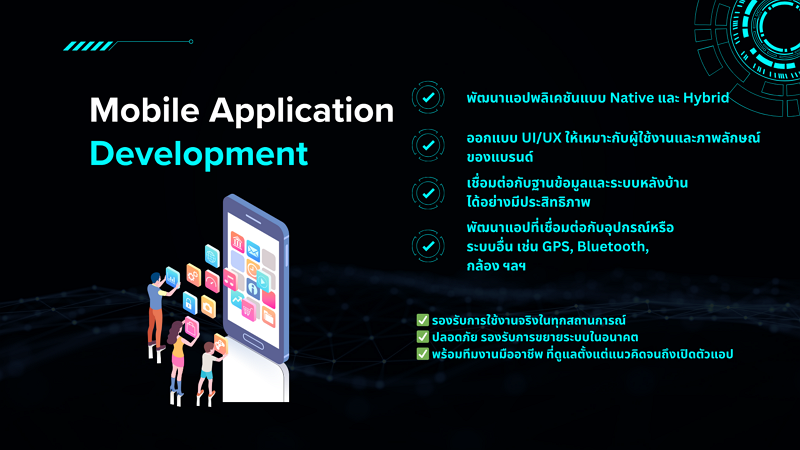 Mobile application integrated with AI